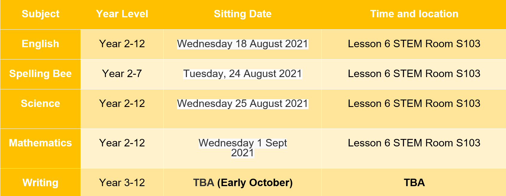 12 August 2021